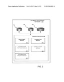 SECURING EXTERNAL SYSTEMS WITH ACCOUNT TOKEN SUBSTITUTION diagram and image