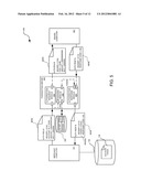 SECURING EXTERNAL SYSTEMS WITH ACCOUNT TOKEN SUBSTITUTION diagram and image