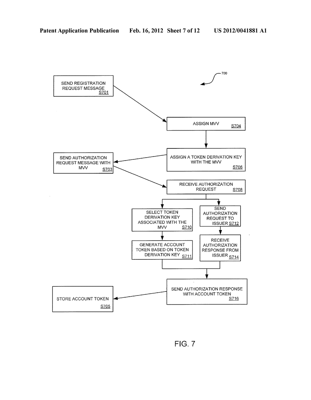 SECURING EXTERNAL SYSTEMS WITH ACCOUNT TOKEN SUBSTITUTION - diagram, schematic, and image 08