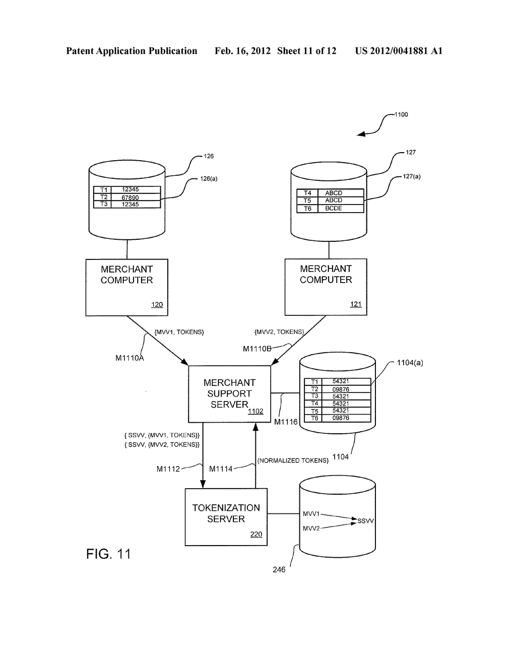 SECURING EXTERNAL SYSTEMS WITH ACCOUNT TOKEN SUBSTITUTION - diagram, schematic, and image 12