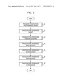 INFORMATION PROCESSING APPARATUS AND INFORMATION PROCESSING METHOD diagram and image