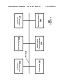 DATA SERVICE RESPONSE PLAN GENERATOR diagram and image