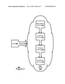 DATA SERVICE RESPONSE PLAN GENERATOR diagram and image