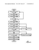 DATA SERVICE RESPONSE PLAN GENERATOR diagram and image