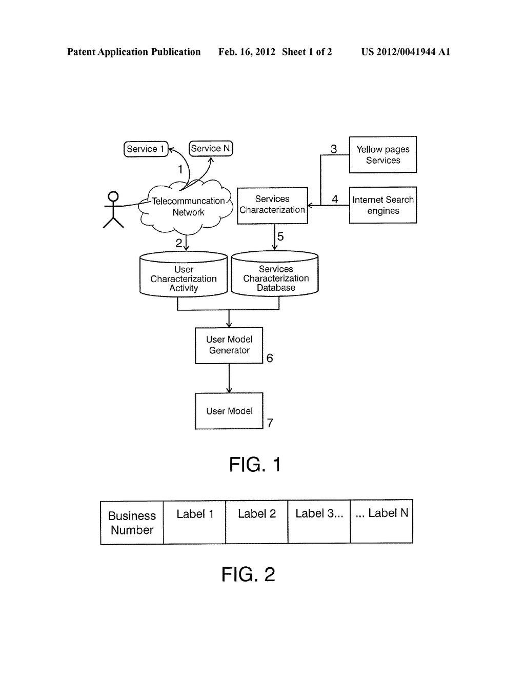 METHOD FOR AUTOMATIC CHARACTERIZATION OF TELEPHONY USERS TROUGH LABELS - diagram, schematic, and image 02