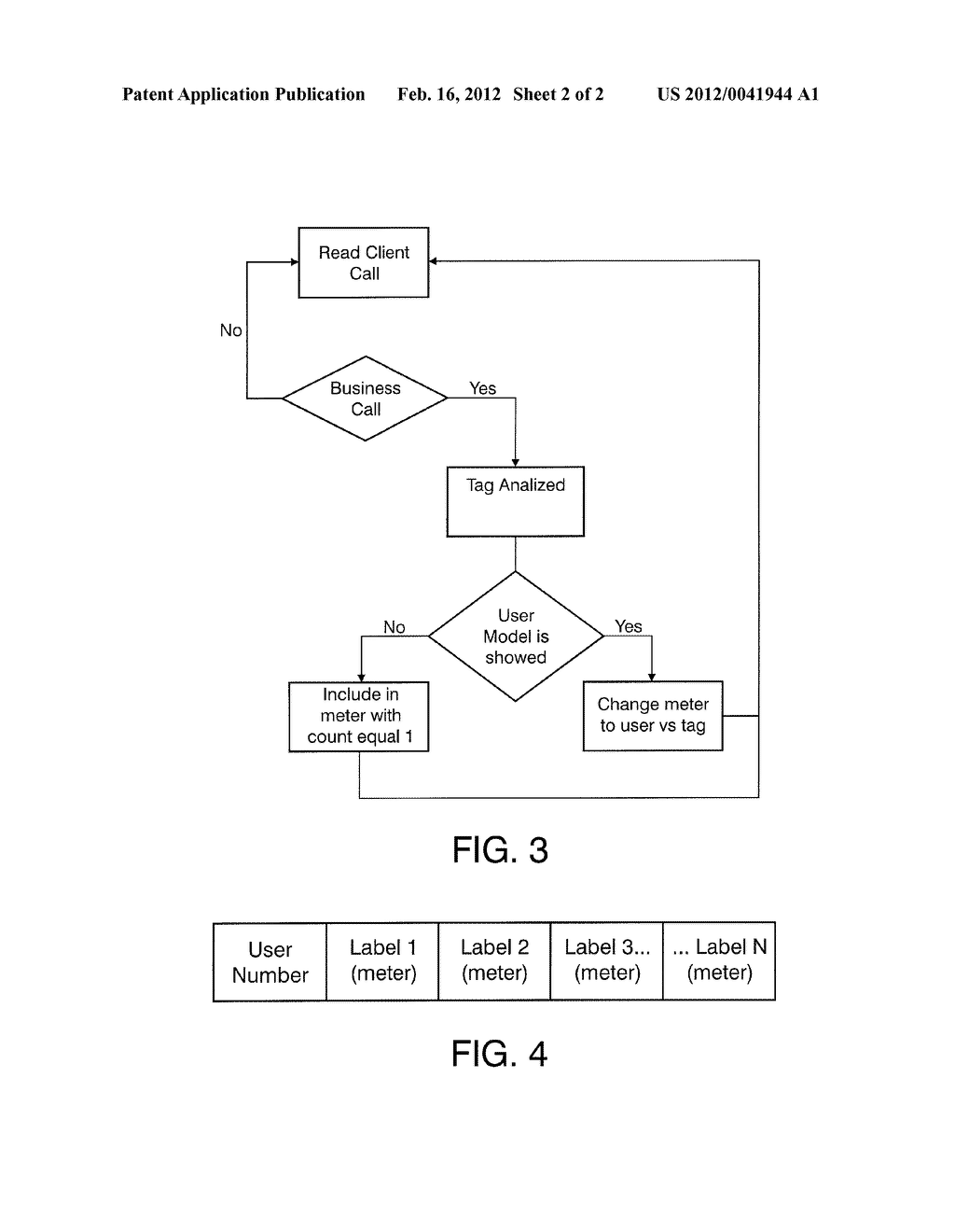 METHOD FOR AUTOMATIC CHARACTERIZATION OF TELEPHONY USERS TROUGH LABELS - diagram, schematic, and image 03