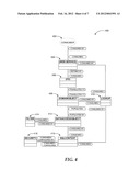 SCALABLE AND EXTENSIBLE FRAMEWORK FOR DATA-DRIVEN WEB SERVICES diagram and image