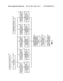 PRECISION MEASUREMENT OF WAVEFORMS diagram and image