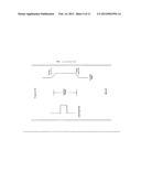 PRECISION MEASUREMENT OF WAVEFORMS diagram and image