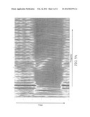 PRECISION MEASUREMENT OF WAVEFORMS diagram and image