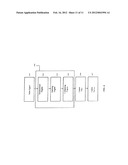 PRECISION MEASUREMENT OF WAVEFORMS diagram and image