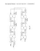 Parallel pipelined systems for computing the fast fourier transform diagram and image