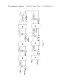 Parallel pipelined systems for computing the fast fourier transform diagram and image