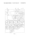 FUSED MULTIPLY-ADD ROUNDING AND UNFUSED MULTIPLY-ADD ROUNDING IN A SINGLE     MULTIPLY-ADD MODULE diagram and image