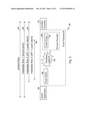 PLUG IN REGISTRATION METHOD AND APPARATUS FOR PUSH CONTENT DELIVERY diagram and image