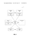 MANAGEMENT OF COLLECTIONS OF WEBSITES diagram and image