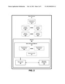 MANAGEMENT OF COLLECTIONS OF WEBSITES diagram and image