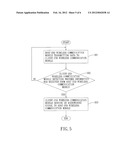 POINT-OF-SALE SYSTEM, WIRELESS TRANSMISSION DEVICE, AND DATA TRANSMISSION     METHOD IMPLEMENTED BY THE POINT-OF-SALE SYSTEM diagram and image