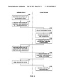 Representation groups for network streaming of coded multimedia data diagram and image