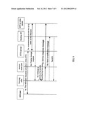 METHOD FOR INDICATING A SERVICE PRIORITY UPDATE, SERVICE PRIORITY UPDATE     METHOD AND APPARATUS diagram and image