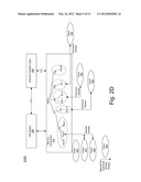 METHOD AND SYSTEM FOR PARTITIONING DIRECTORIES diagram and image