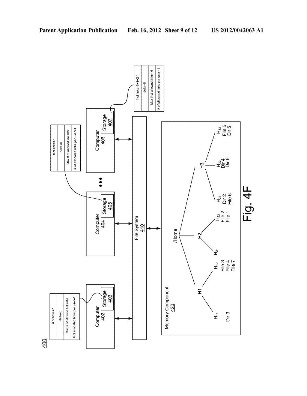  METHOD AND SYSTEM FOR LINK COUNT UPDATE AND SYNCHRONIZATION IN A     PARTITIONED DIRECTORY - diagram, schematic, and image 10