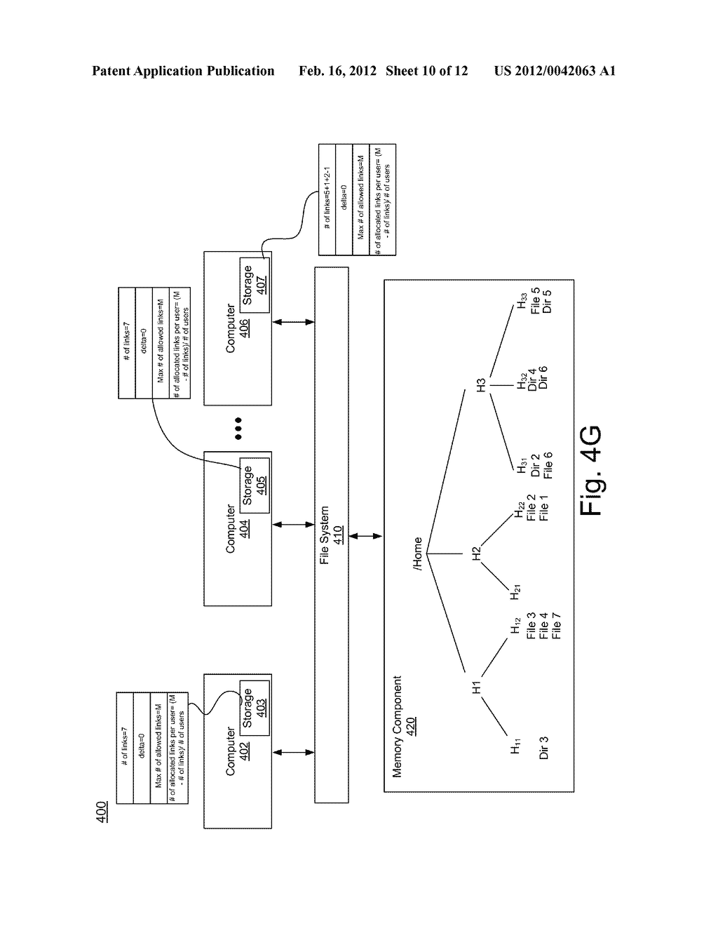  METHOD AND SYSTEM FOR LINK COUNT UPDATE AND SYNCHRONIZATION IN A     PARTITIONED DIRECTORY - diagram, schematic, and image 11