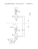 Method and Nodes for Transmitting User Context between Communication     Networks diagram and image