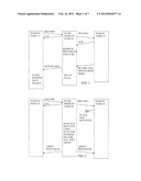 HANDLING FAILURE OF REQUEST MESSAGE DURING SET UP OF LABEL SWITCHED PATH diagram and image