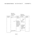 HANDLING FAILURE OF REQUEST MESSAGE DURING SET UP OF LABEL SWITCHED PATH diagram and image