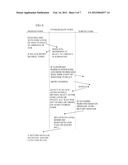 HANDLING FAILURE OF REQUEST MESSAGE DURING SET UP OF LABEL SWITCHED PATH diagram and image