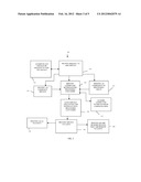 TECHNIQUES FOR PROVIDING SERVICES AND ESTABLISHING PROCESSING ENVIRONMENTS diagram and image