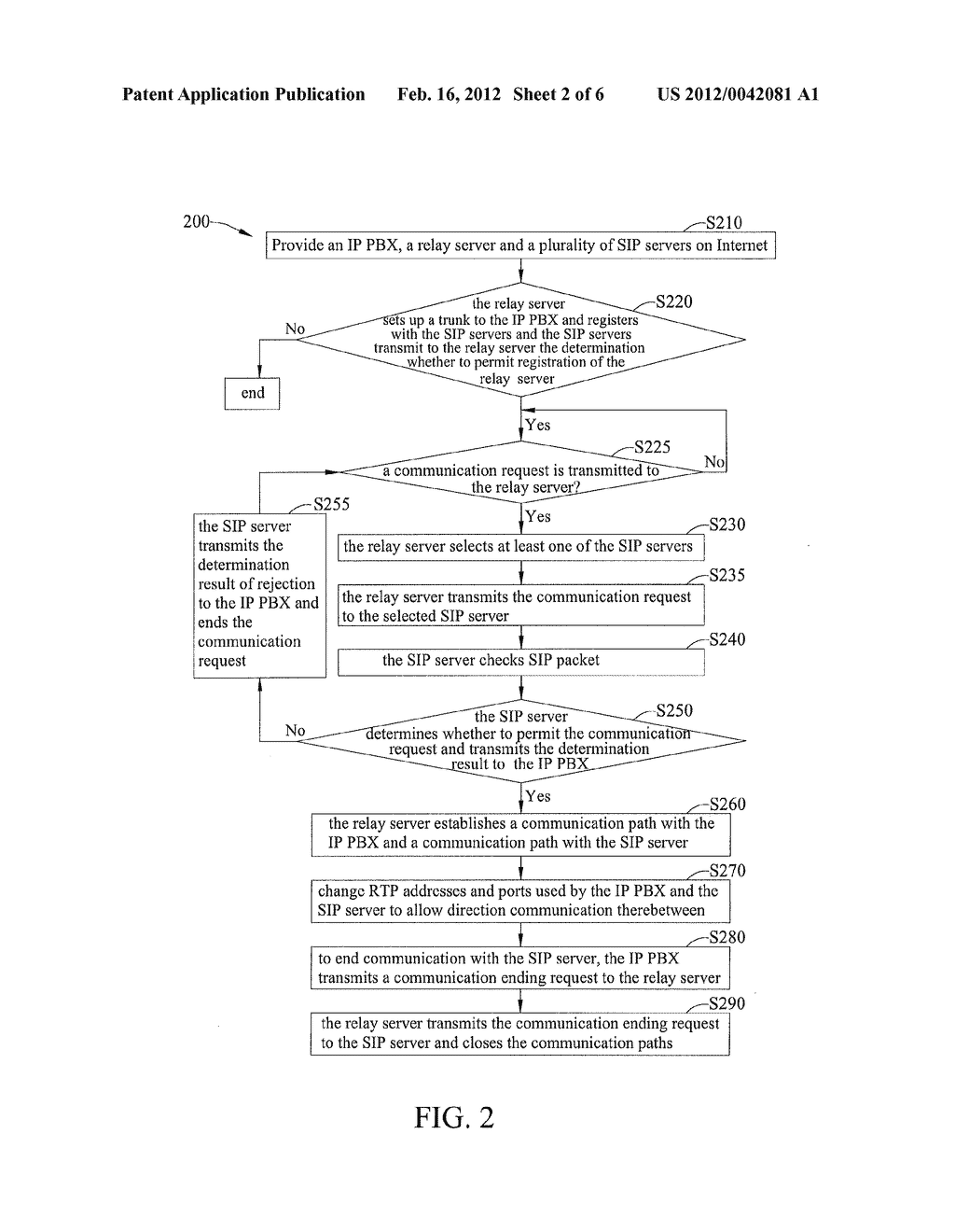 COMMUNICATION SYSTEM AND METHOD FOR USING A MULTI-TIERED REGISTRATION     SESSION INITIATION PROTOCOL - diagram, schematic, and image 03