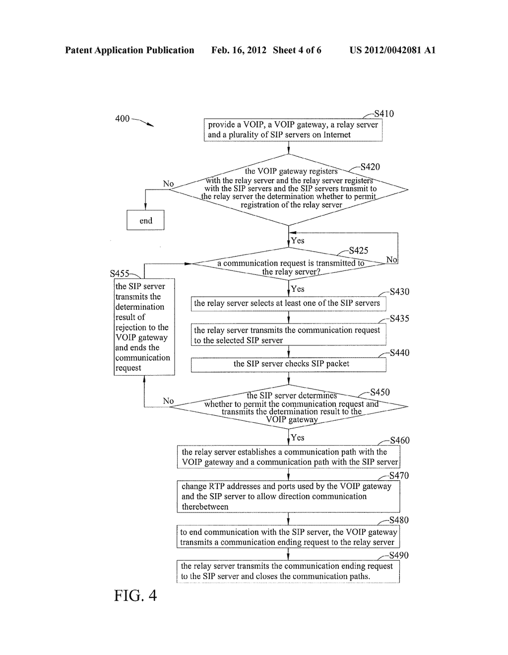 COMMUNICATION SYSTEM AND METHOD FOR USING A MULTI-TIERED REGISTRATION     SESSION INITIATION PROTOCOL - diagram, schematic, and image 05