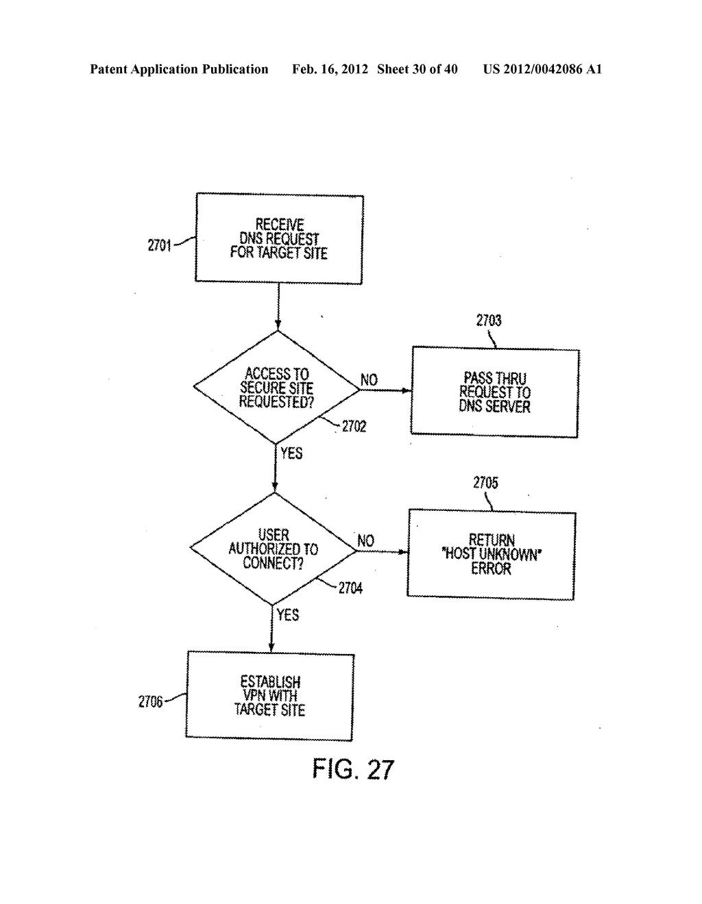 METHOD FOR ESTABLISHING SECURE COMMUNICATION LINK BETWEEN COMPUTERS OF     VIRTUAL PRIVATE NETWORK - diagram, schematic, and image 31