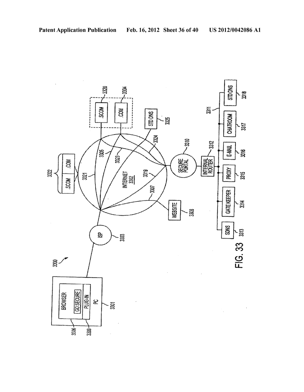METHOD FOR ESTABLISHING SECURE COMMUNICATION LINK BETWEEN COMPUTERS OF     VIRTUAL PRIVATE NETWORK - diagram, schematic, and image 37