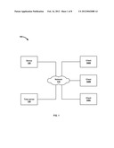 TCP/IP Stack-Based Operating System diagram and image