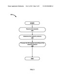 TCP/IP Stack-Based Operating System diagram and image