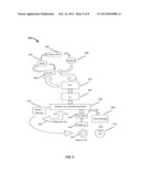 TCP/IP Stack-Based Operating System diagram and image