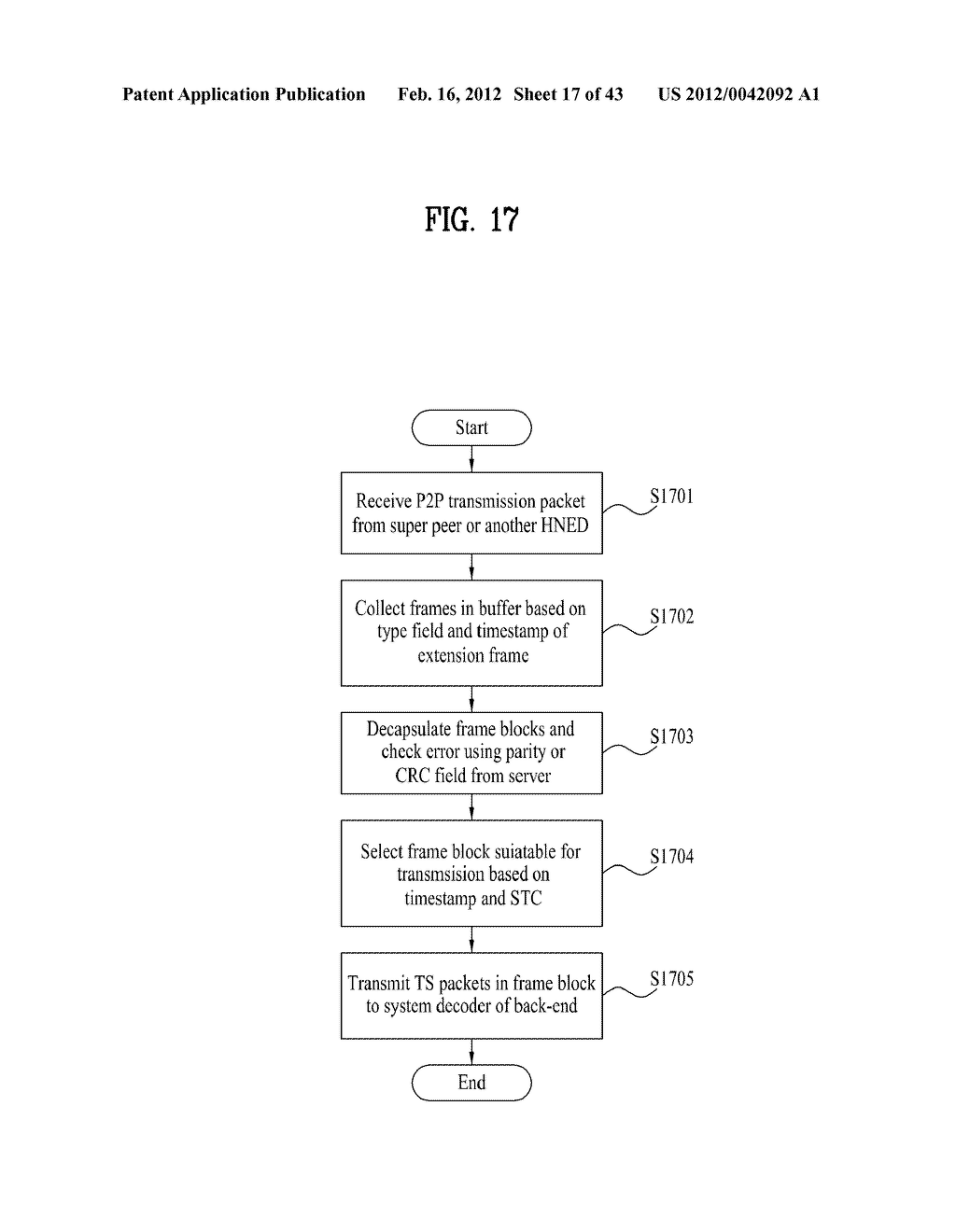 METHOD FOR TRANSMITTING AN IPTV STREAMING SERVICE BY P2P TRANSMISSION, AND     METHOD FOR RECEIVING AN IPTV STREAMING SERVICE BY P2P TRANSMISSION - diagram, schematic, and image 18