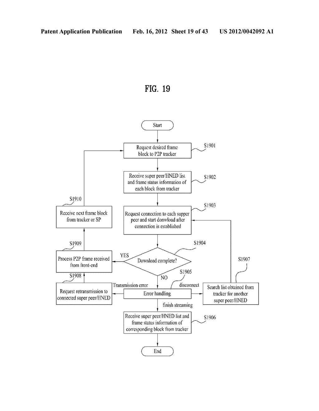 METHOD FOR TRANSMITTING AN IPTV STREAMING SERVICE BY P2P TRANSMISSION, AND     METHOD FOR RECEIVING AN IPTV STREAMING SERVICE BY P2P TRANSMISSION - diagram, schematic, and image 20