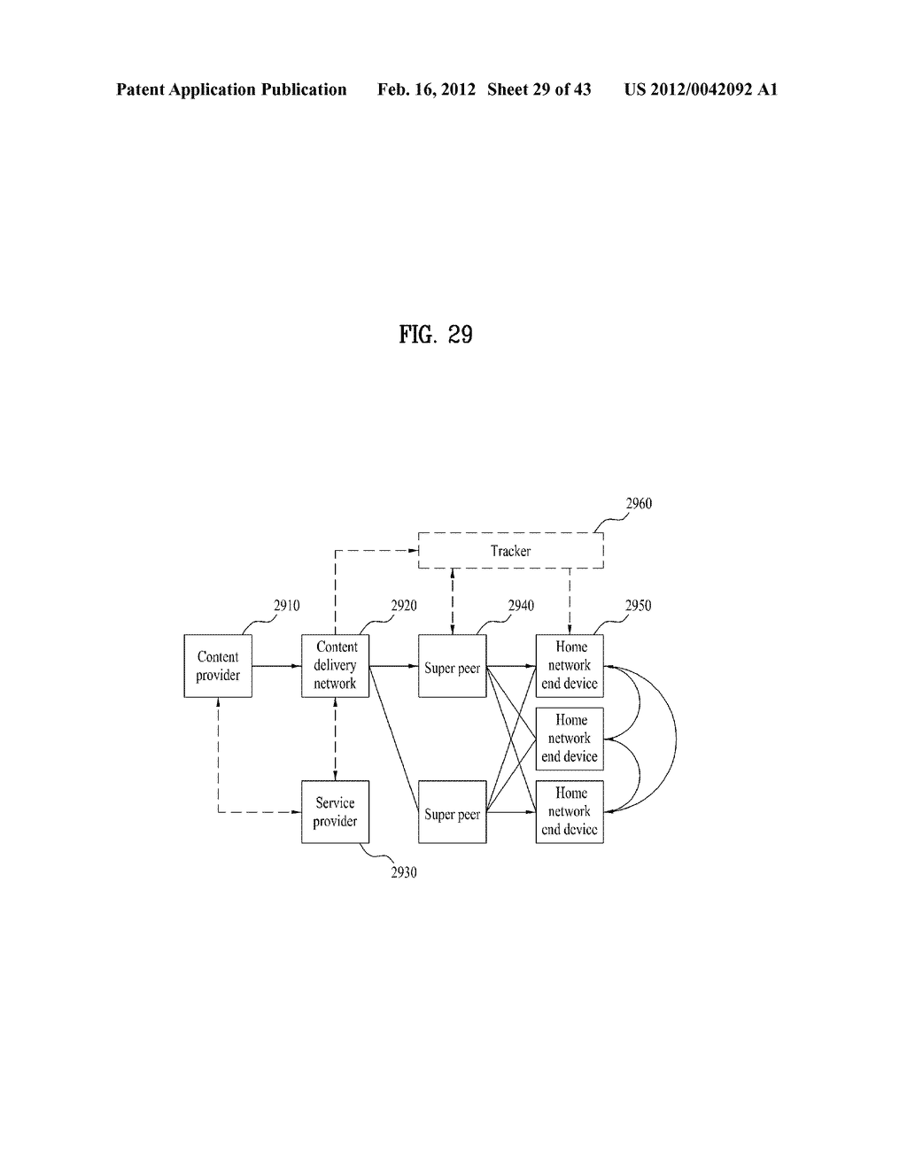 METHOD FOR TRANSMITTING AN IPTV STREAMING SERVICE BY P2P TRANSMISSION, AND     METHOD FOR RECEIVING AN IPTV STREAMING SERVICE BY P2P TRANSMISSION - diagram, schematic, and image 30