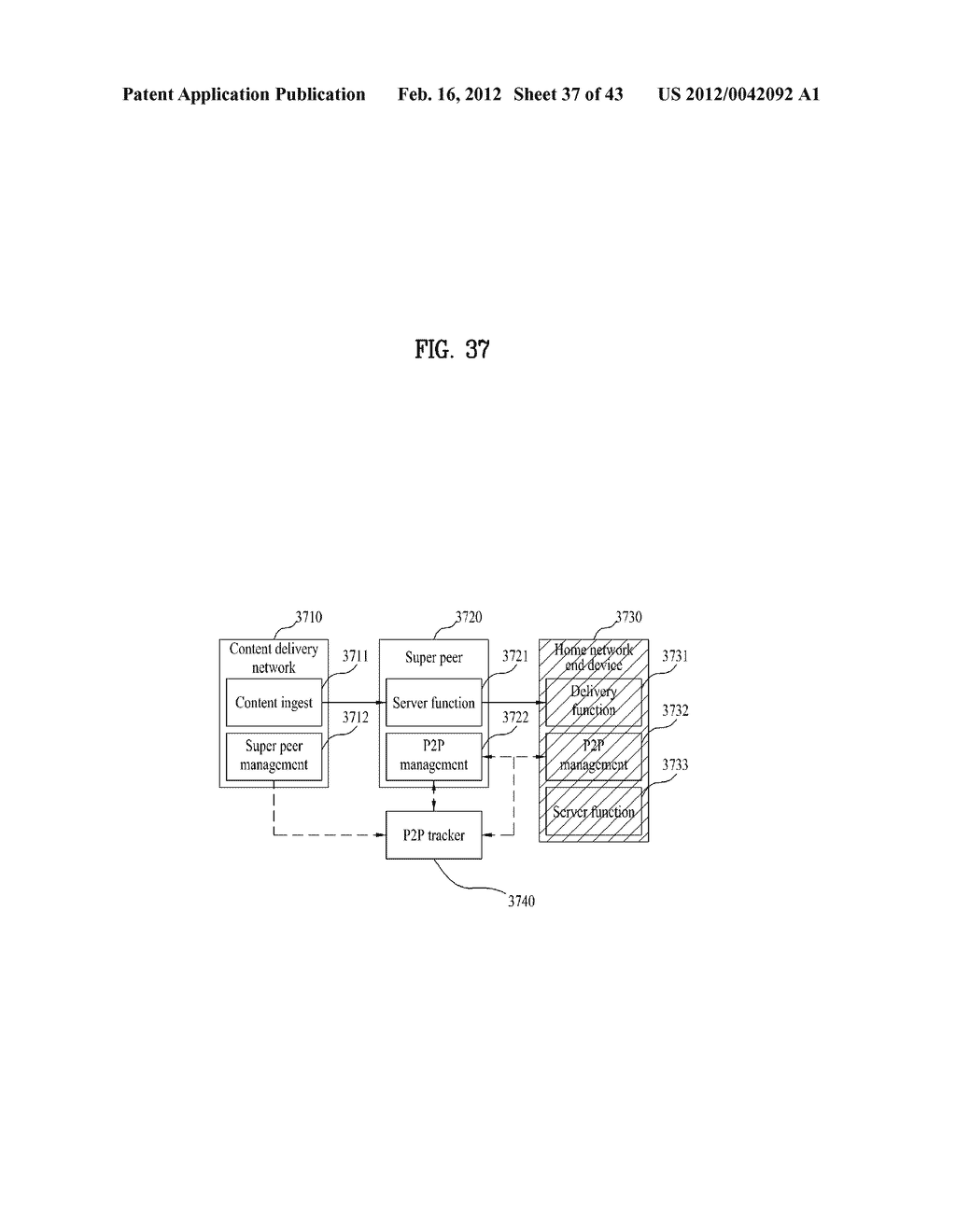 METHOD FOR TRANSMITTING AN IPTV STREAMING SERVICE BY P2P TRANSMISSION, AND     METHOD FOR RECEIVING AN IPTV STREAMING SERVICE BY P2P TRANSMISSION - diagram, schematic, and image 38