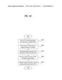 METHOD FOR TRANSMITTING AN IPTV STREAMING SERVICE BY P2P TRANSMISSION, AND     METHOD FOR RECEIVING AN IPTV STREAMING SERVICE BY P2P TRANSMISSION diagram and image