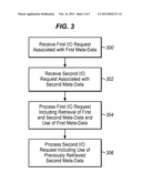 APPARATUS AND METHODS FOR LOOK-AHEAD VIRTUAL VOLUME META-DATA PROCESSING     IN A STORAGE CONTROLLER diagram and image