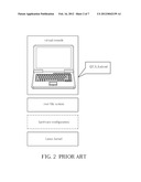 APPLICATION METHOD FOR INTEGRATING HETEROGENEOUS OPERATING SYSTEMS BASED     ON THE SAME SYSTEM KERNEL diagram and image