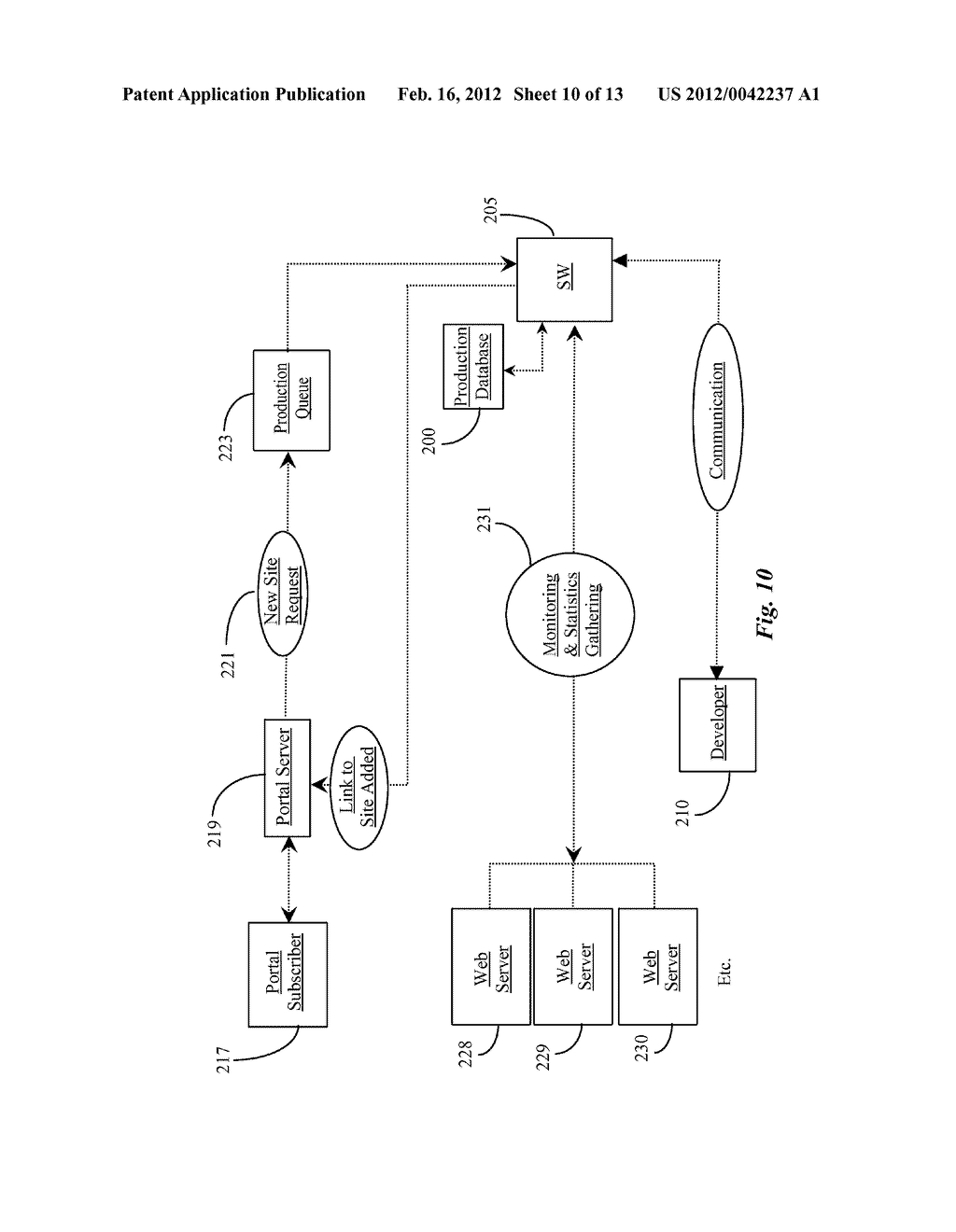 Method and Apparatus for Detecting Changes in Websites and Reporting     Results to Web Developers for Navigation Template - diagram, schematic, and image 11