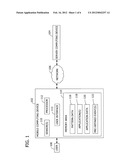 UPDATING APPLICATION DATA AFTER ANTICIPATING IMMINENT USE diagram and image