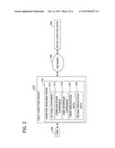 UPDATING APPLICATION DATA AFTER ANTICIPATING IMMINENT USE diagram and image