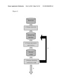 Method of Selecting a Set of Illumination Conditions of a  Lithographic     Apparatus for Optimizing an Integrated Circuit Physical Layout diagram and image